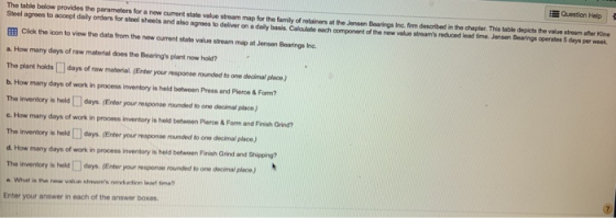Question Help The table below provides the parameters for a new current state vake stream map for the family traine e Jensen