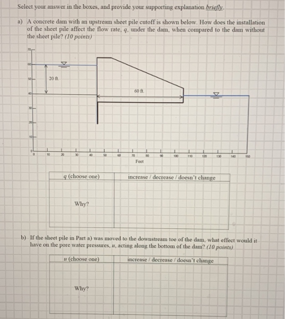 Select your answer in the boxes, and provide your supporting explanation briefly. a) A concrete dam with an upstream sheet pi