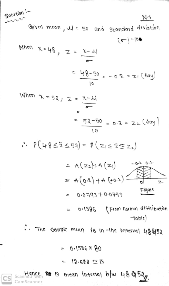 Solution Given mean, 5c and Standard deviat(or 2 Fgur 0.0チ93tO-0793 -σ-596 (From norma, distiibuter table 0158x 80 12-688 스