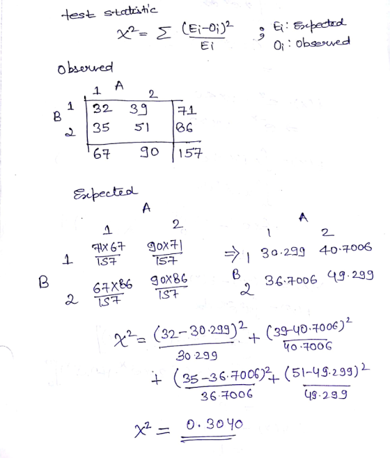 El-O Ei 2 35 5186 6 Jo5 2- 2 ラ 3a.229 404006 61x86 3ox86 2 367006 49.299 22 (32-30.299)2 30 299 + 〈35-367000%(51-9g·299) 2 36 006 49 299 20.30 Y0