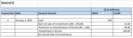 Required 4) ($ in millions) Credit Transaction Date General Journal Debit 4J January 2, 2019 Cash 290 Gain on sale of Investment (290 - 278.40) 11.60 38.40 240.00 Investment in Bonds (to record sale of Investment)