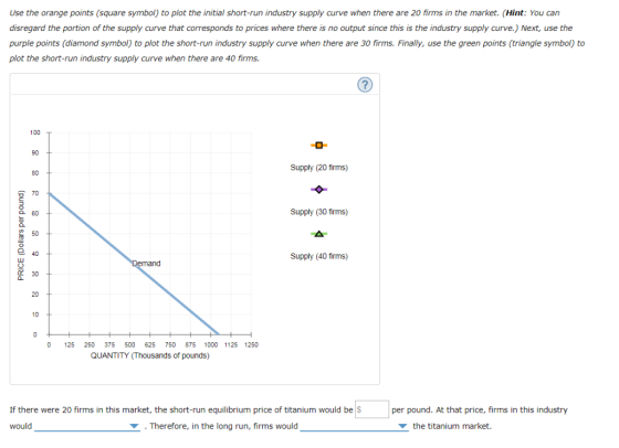 ny Use the orange points (square symbol) to plot the initial short-run industry supply curve when there are 20 firms in the m