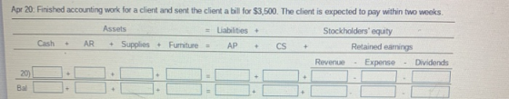 Apr 20: Finished accounting work for a client and sent the client a bill for $3,500. The client is expected to pay within two