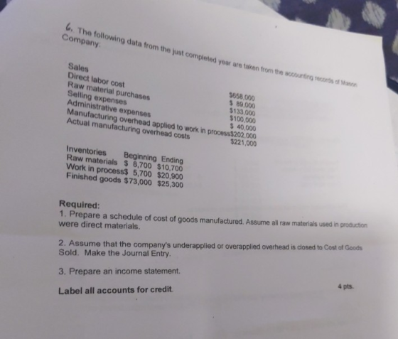 The following data from the just completed veat are taken from the corner Company Sales Direct labor cost Raw material purcha