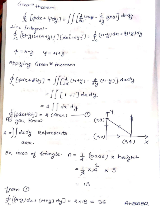 Greenio theorem ģ [pche + spdy] = // l po - Line Integral- P. l&-ysitchay»;j] [dnindy;)= p (-y)dn + kt*3)dy dy %3D 4 = H+y: A