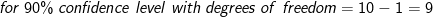 for \;90\% \;confidence\; level\; with\; degrees\; of \;freedom=10-1=9