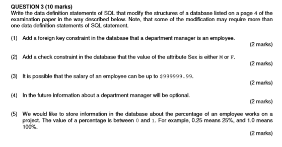 QUESTION 3 (10 marks) Write the data definition statements of SQL that modify the structures of a database listed on a page 4