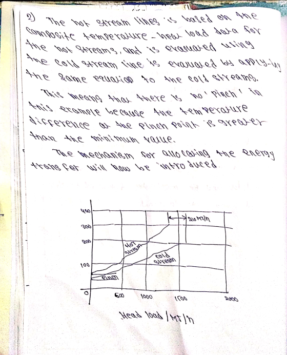• The hot stream lines is based on the for te temperature - hear load doua me hot streams, and is evaluared wing *e Co\, team