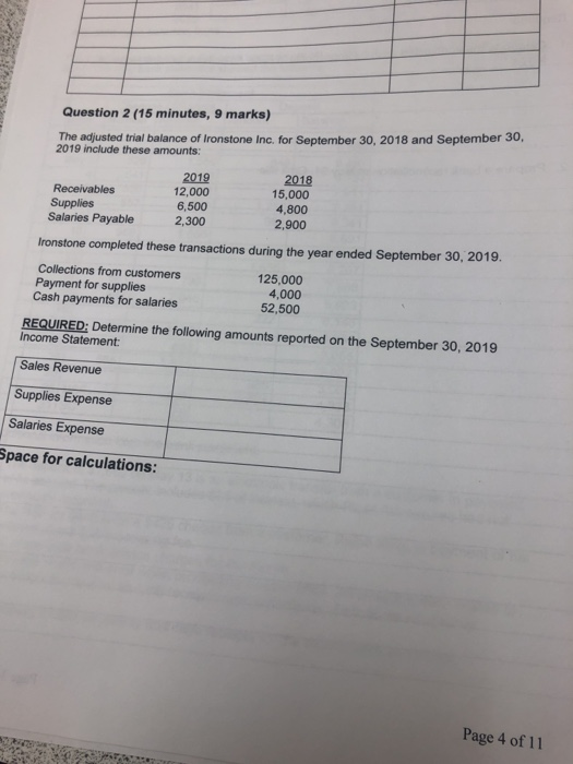 Question 2 (15 minutes, 9 marks) The adjusted trial balance of Ironstone Inc. for September 30, 2018 and September 30, 2019 i
