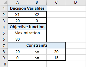 1 Decision Variables X2 C) X1 20 4 Objective function 5 Maximization 6 80 a) Constraints 8 20 20 C) 15 10