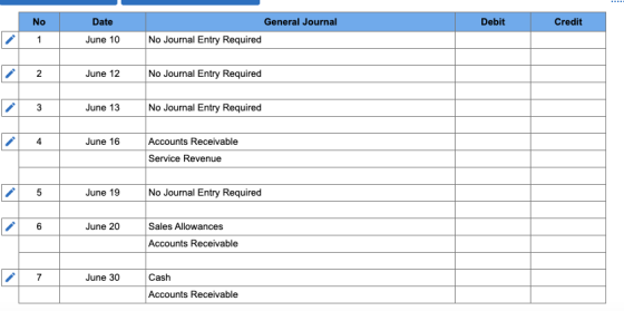 No Debit Credit Date June 10 General Journal No Journal Entry Required June 12 No Journal Entry Required June 13 No Journal E