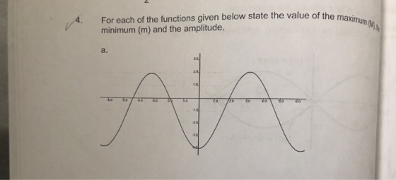 For each of the functions given below state the value of the maximum (M, 4. minimum (m) and the amplitude. a. 10 20 10 60 30