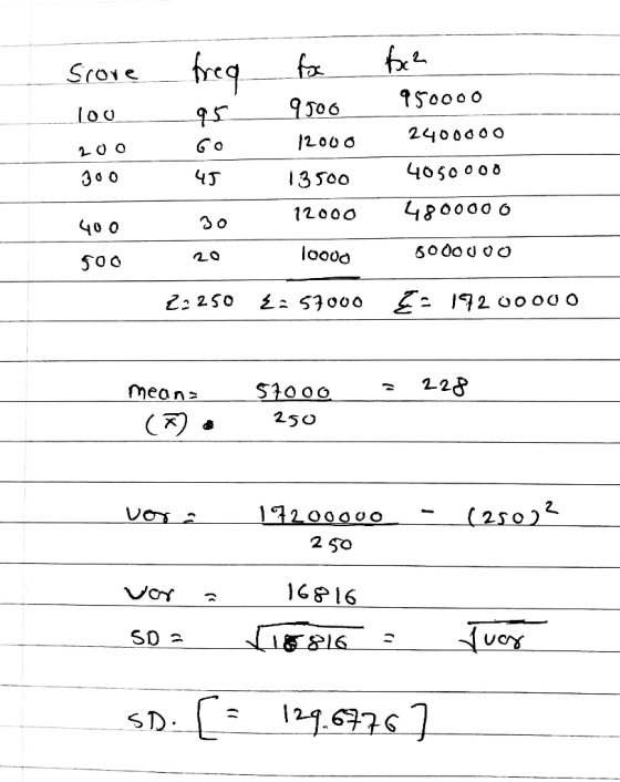 SCOYe 1200 σ 13500 12000 Ч800006 0 4J looo 20 7000 E21ๆ 2 ooooo fMeana (刃 250 2 16816