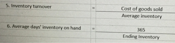 5. Inventory turnover Cost of goods sold Average inventory 6. Average days inventory on hand 365 Ending Inventory