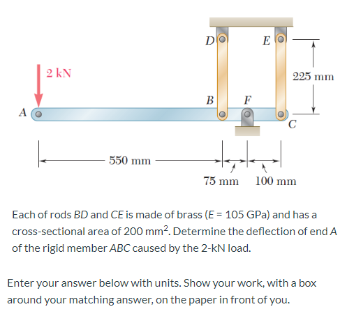 2 KN 225 mm BF 550 mm 75 mm 100 mm Each of rods BD and CE is made of brass (E = 105 GPa) and has a cross-sectional area of 20