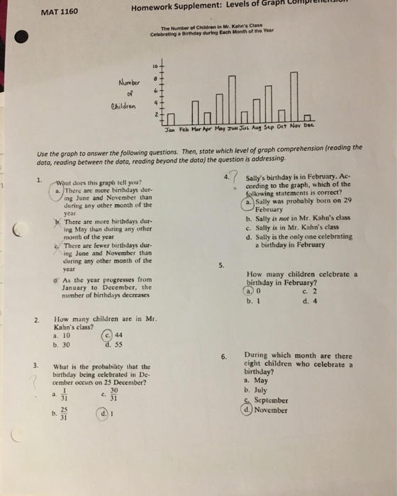 MAT 1160 Homework Supplement: Levels of Graph Completul The Number of Children in Mr. Kahns Class Celebrating a Birthday dur