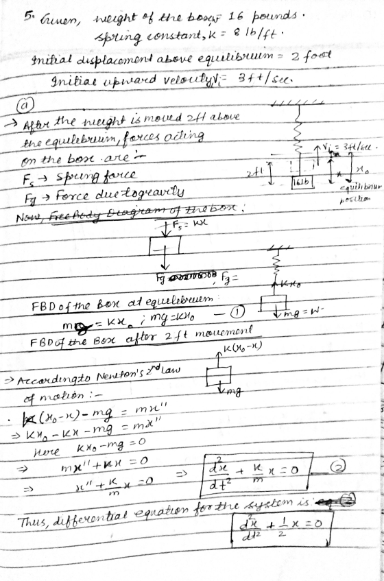 5. himen, helight of the bosch 16 pounds. Spring constant, k = 8 16/ft. Initial displacement above equilibrium = 2 foot Initi