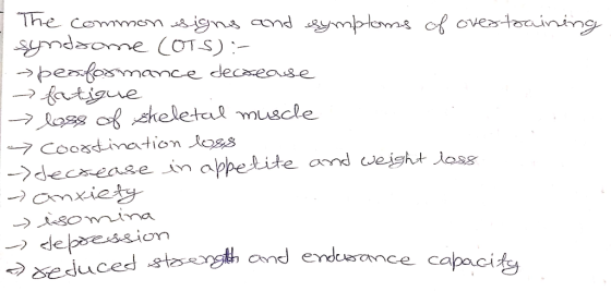 | _.lagg c ,eheletul γ。しgcle deease in appelite annd weight Joss seduceh aand endurance Capoc