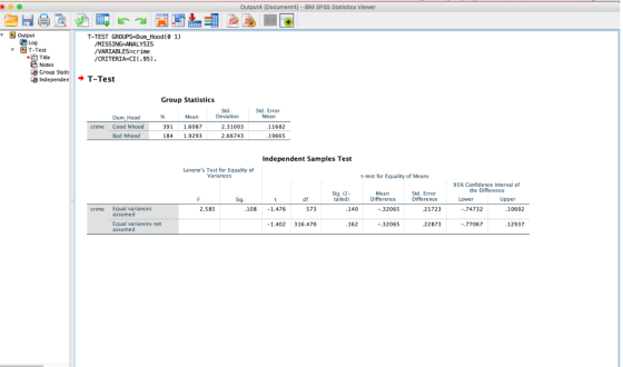 Output 4 [Document4] - IBM SPSS Statistics Viewer 00 + Output T-TEST GROUPS=Dum_Hood (1) Log /MISSINGEANALYSIS T-Test /VARIAB