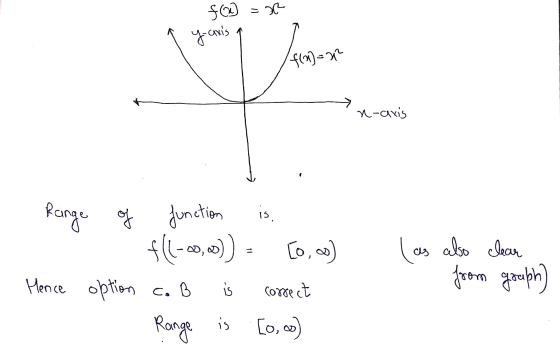 22 fo] yaxis U ovo f(x)= x12 n-axis of function is Ringe f(l-00, )) - [0,co) Hence option option co B Range is [o, (as also c