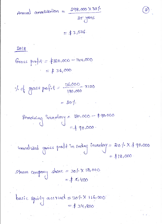 Annual amortization = 298,000 X 30%. 25 years = $3,576 2018 Gross profit = $180,000 -144,000 = $ 36,000 36,000 XLOO % of gros