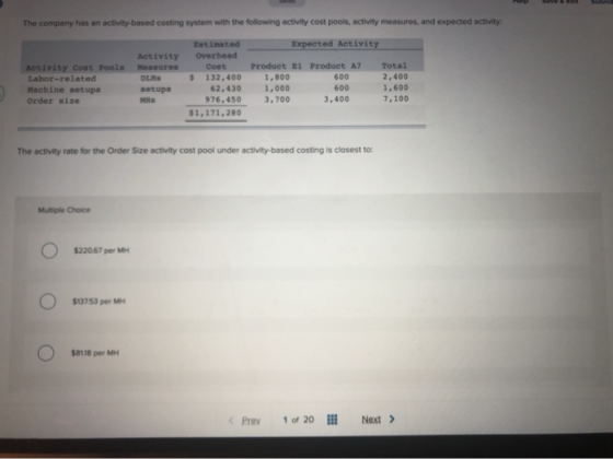 The company has an activity-based costing system with the following activity cost pools, activity measures, and expected acti