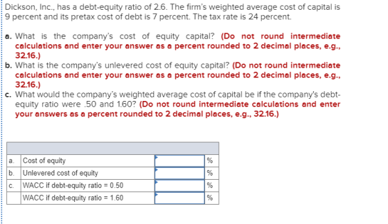 Dickson, Inc., has a debt-equity ratio of 2.6. The firms weighted average cost of capital is 9 percent and its pretax cost o