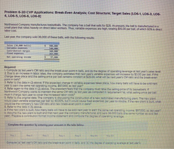 Problem 6-20 CVP Applications: Break-Even Analysis; Cost Structure; Target Sales [LO6-1, LO6-3, LO6- 4, LO6-5, LO6-6, LO6-8]