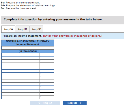 6-a. Prepare an income statement. 6-b. Prepare the statement of retained earnings. 6-c. Prepare the balance sheet. Complete t