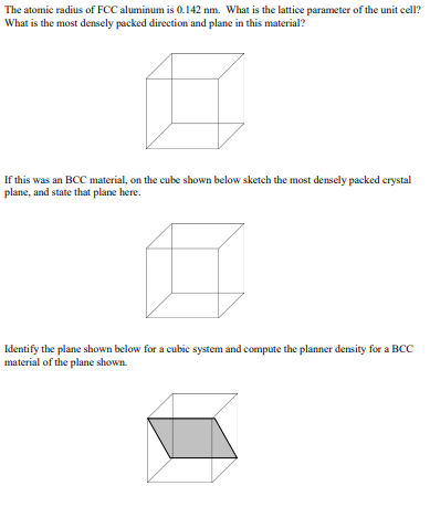 The atomic radius of FCC aluminum is 0.142 nm. What is the lattice parameter of the unit cell? What is the most densely packe