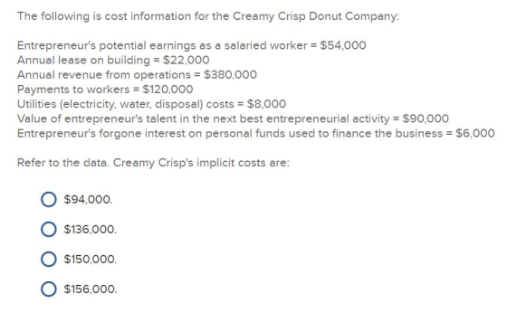 The following is cost information for the Creamy Crisp Donut Company: Entrepreneurs potential earnings as a salaried worker