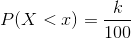 P(X<x)=\frac{k}{100}