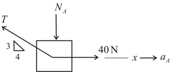 596-3-44P_44P fig 2