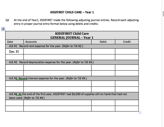 KIDZFIRST CHILD CARE - Year 1 Q2 At the end of Year1, KIDZFIRST made the following adjusting journal entries. Record each adj