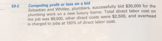 E9-2 Computing profit or loss on a bid Sebastian and Whitley, plumbers, successfully bid $30,000 for the plumbing work on a n