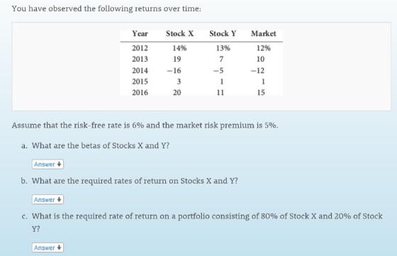 You have observed the following returns over time YearStock X Stock Y Market 2012 2013 2014 2015 2016 13% 1496 19 16 12% 10 12 20 15 Assume that the risk-free rate is 6% and the market risk premium is 5%. a. What are the betas of Stocks X and Y? Answer b. What are the required rates of return on Stocks X and Y? Answer C. What is the required rate of return on a portfolio consisting of 80% of Stock X and 20% of Stock Y? Answer