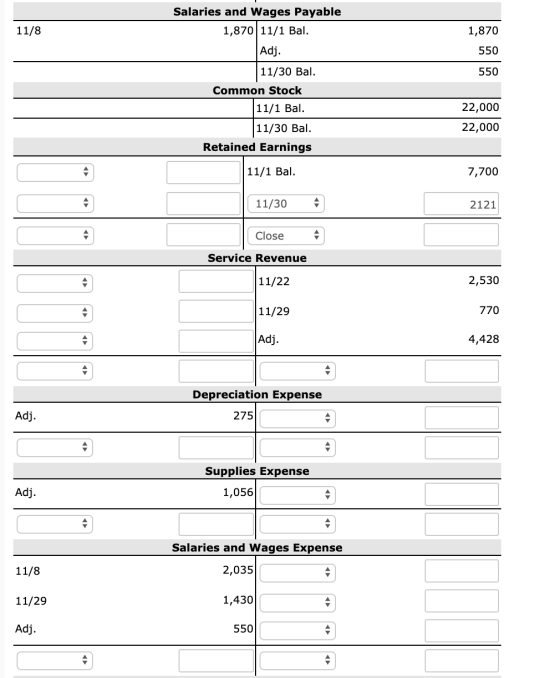 11/8 Salaries and Wages Payable 1,870 11/1 Bal. Adj. 1,870 550 550 11/30 Bal. Common Stock 11/1 Bal. 11/30 Bal. Retained Earn