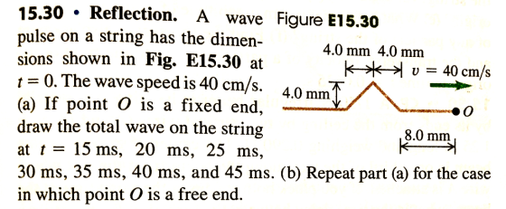 • Reflection. A pulse on a string has the dimen- sions shown in Fig. E15.30 at t= 0. The wave speed is 40 cm/s. 4.0 mm (a) If