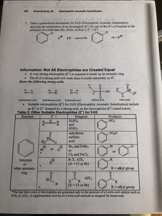 252 ChemActivity 29 Electrophilic Aromatic Substitution 7. Draw a generalized mechanism for EAS (Electrophilie Aromatic Subst