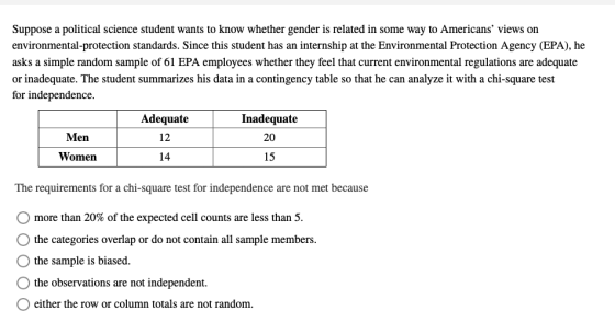 Suppose a political science student wants to know whether gender is related in some way to Americans views on environmental-