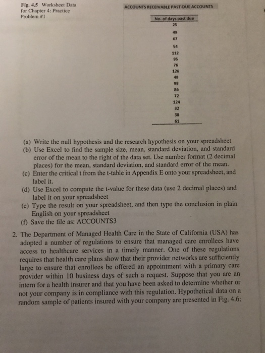 Fig. 4.5 Worksheet Data for Chapter 4: Practice Problem #1 ACCOUNTS RECEIVABLE PAST-DUE ACCOUNTS No. of days past due 124 (a) Write the null hypothesis and the research hypothesis on your spreadsheet (b) Use Excel to find the sample size, mean, standard deviation, and standard error of the mean to the right of the data set. Use number format (2 decimal (c) Enter the critical t from the t-table in Appendix E onto your spreadsheet, and (d) Use Excel to compute the t-value for these data (use 2 decimal places) and (e) Type the result on your spreadsheet, and then type the conclusion in plain places) for the mean, standard deviation, and standard error of the mean. label it. label it on your spreadsheet English on your spreadsheet (t) Save the file as: ACCOUNTS3 2. The Department of Managed Health Care in the State of California (USA) has adopted a number of regulations to ensure that managed care enrollees have access to healthcare services in a timely manner. One of these regulations requires that health care plans show that their provider networks are sufficiently large to ensure that enrollees be offered an appointment with a primary care provider within 10 business days of such a request. Suppose that you are an intern for a health insurer and that you have been asked to determine whether or not your company is in compliance with this regulation. Hypothetical data on a random sample of patients insured with your company are presented in Fig. 4.6: