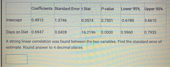 Coefficients Standard Error t Stat P-value Lower 95% Upper 95% Intercept 0.4912 1.3746 0.3574 0.7301 2.6785 3.6610 Days on Di