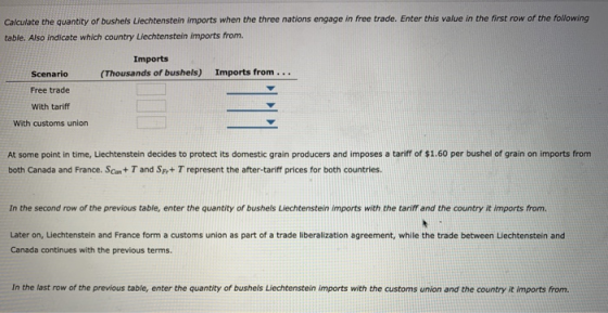 Calculate the quantity of bushels Liechtenstein imports when the three nations engage in free trade. Enter this value in the