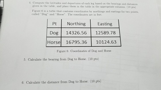 4. Compute the latitudes and departures of each leg based on the bearings and distances given in the table, and placc them in the table in the appropriate columns. (10 pts) Figure 6 is a table that contains coordinates by northings and eastings for two points called Dog and Horse. The coordinates are in feet Pt Northing Easting Dog 14326.56 12589.78 Horse 16795.36 10124.63 Figure 6: Coordinates of Dog and Horse 5. Calculate the bearing from Dog to Horse. (10 pts) 6. Calculate the distance from Dog to Horse. (10 pts)