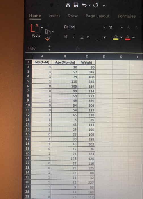 Home Insert Draw Page Layout Formulas Lb Calibri 11 IU Paste B A H30 A E Sex (1-M) Age (Months) 1 Weight 2 1 20 90 3 1 57 342