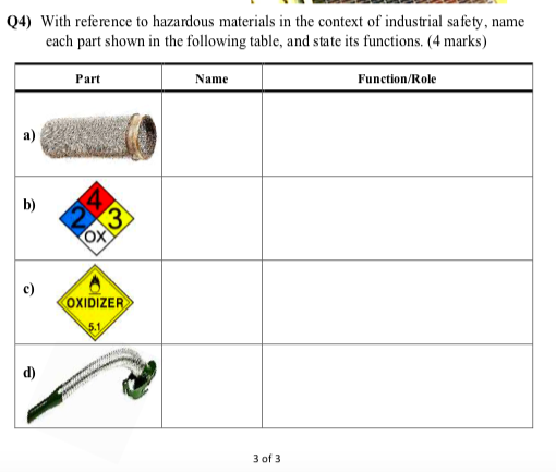 (4) With reference to hazardous materials in the context of industrial safety, name each part shown in the following table, a