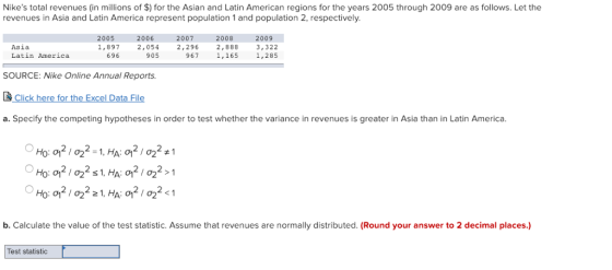 Nikes total revenues (in millions of $) for the Asian and Latin American regions for the years 2005 through 2009 are as follows. Let the revenues in Asia and Latin America represent population 1 and population 2, respectively 2005 1,897 2007 2,296 2006 Asia Latin America 2,054 905 2008 2,888 1,165 1,285 2009 3,322 696 967 SOURCE: Nike Online Annual Reports. a. Specify the competing hypotheses in order to test whether the variance in revenues is greater in Asia than in Latin America 0H0: 2 / σ 22 s1. HA: σ12 / σ22 > 1 b. Calculate the value of the test statistic. Assume that revenues are normally distributed. (Round your answer to 2 decimal places.) Test statistic