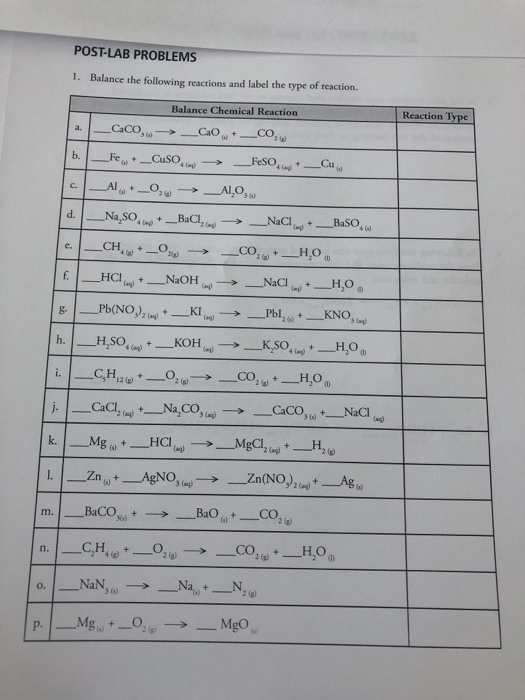 POST-LAB PROBLEMS Balance the following reactions and label the type of reaction. 1. Reaction Type Balance Chemical Reaction