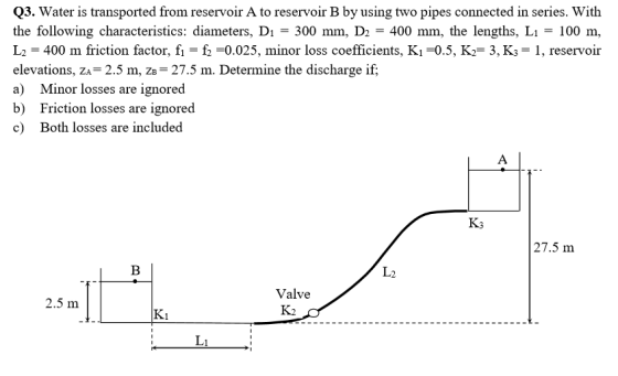 Q3. Water is transported from reservoir A to reservoir B by using two pipes connected in series. With the following character