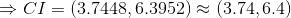 CI = (3.7448, 6.3952) (3.74, 6.4)